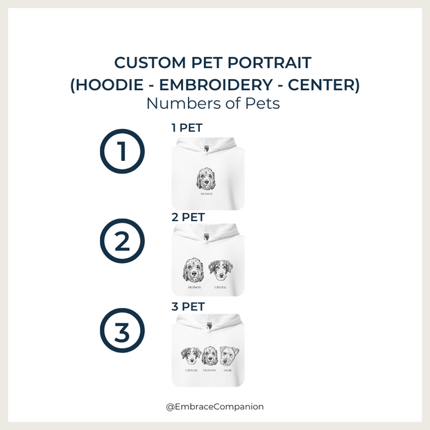 Custom Pet Portrait (Hoodie - Embroidery - Center)